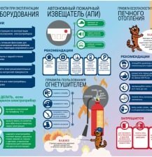 Памятка-Правила-безопасности-при-эксплуатации-электрооборудования-и-печного-отопления